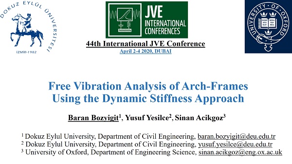 Free vibration analysis of arch-frames using the dynamic stiffness approach